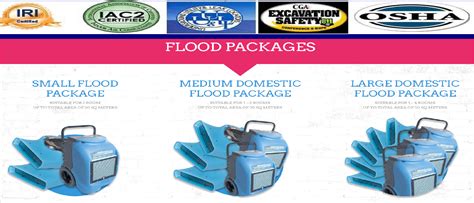 water damage restoration equipment rental